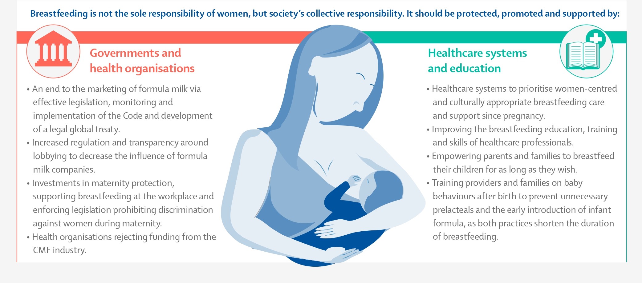 Alt text: link to The 2023 Lancet Series on Breastfeeding: infographics - https://www.thelancet.com/infographics-do/2023-lancet-series-breastfeeding